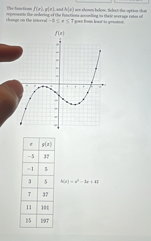 The functions f(x),g(x) , and h(x) are shown below. Select the option that
represents the ordering of the functions according to their average rates of
change on the interval -5≤ x≤ 7 goes from least to greatest.
h(x)=x^2-3x+42