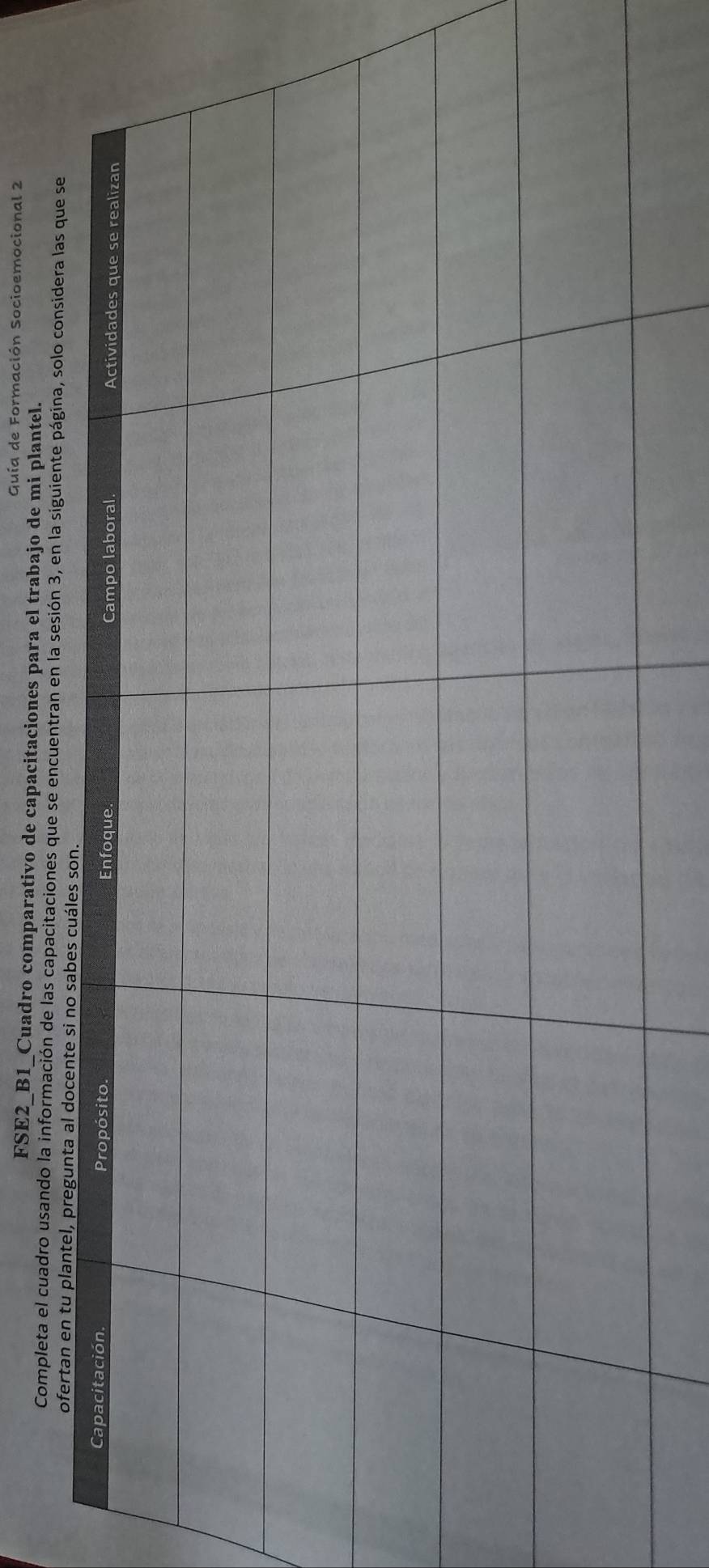 Guía de Formación Socioemocional 2 
FSE2_B1_Cuadro comparativo de capacitaciones para el trabajo de mi plantel. 
Completa el cuadro usando la información de las capacitaciones que se enc