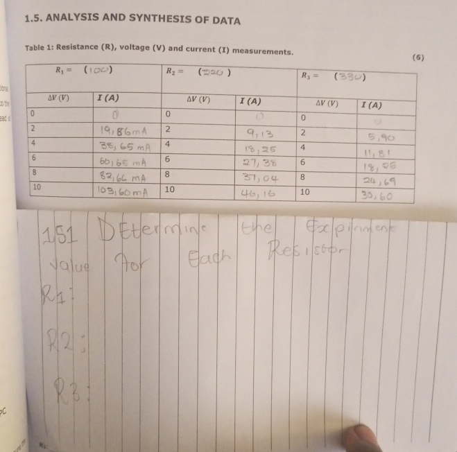 ANALYSIS AND SYNTHESIS OF DATA
Table 1: Resistance (R), voltage (V) and current (I) measurements.
Doral
do th
ead
H_1