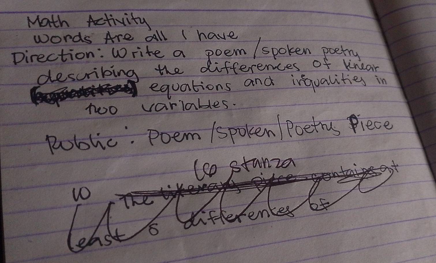 Math Activity 
words Are all ( have 
Direction: Write a poem / spoken poetry 
describing the differences of knear 
equations and irqualities in 
two variables. 
poblic: Poem /spoken / Poetrus piece 
(co stania 
1O 
differentes