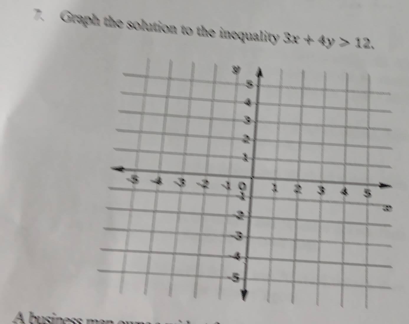 Graph the solution to the inequality 3x+4y>12. 
a