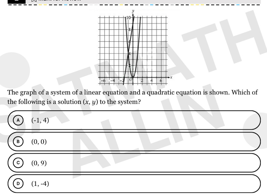 a
T 
The graph of a system of a linear equation and a quadratic equation is shown. Which of
the following is a solution (x,y) to the system?
A (-1,4)
B (0,0)
C (0,9)
D (1,-4)