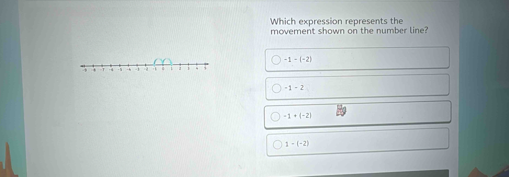 Which expression represents the
movement shown on the number line?
-1-(-2)
-1-2
-1+(-2)
1-(-2)