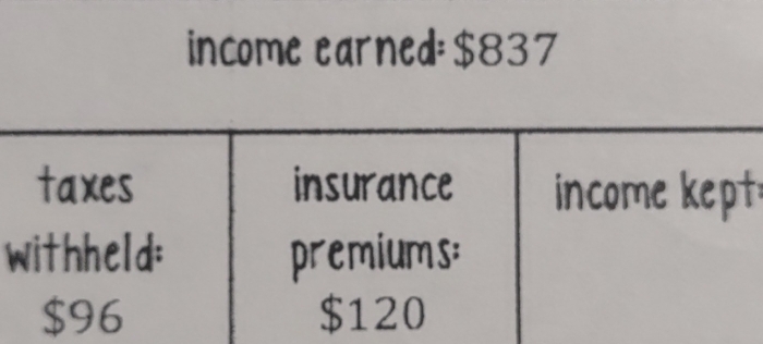 income earned: $837