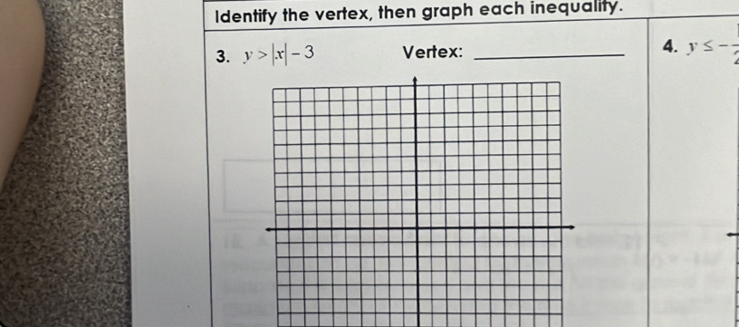 Identify the vertex, then graph each inequality. 
3. y>|x|-3 Vertex:_ 
4. y≤ -frac 2