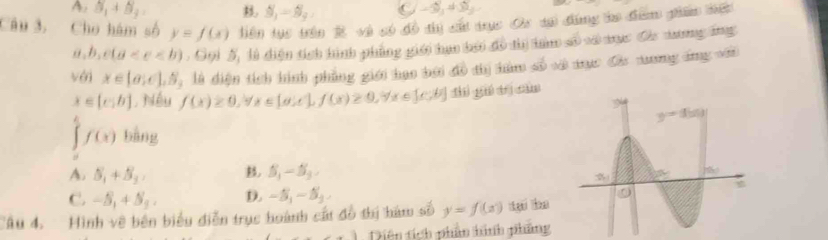 A. S_1+S_3. S_1-S_3,
-9,45y
Câu 3, Cho hám số y=f(x) tiên tục trên R và có đô thị cất trục Oơ tạ đũng to điam giẩm hiệc
a,b,c(a . Gội 5, là diện tích hình phẳng giới hạn bởi đồ thị tam số và mục Ca tương ông
v6) x∈ [o;c],S 'là diện tích hình phẳng giới hạo bởi đô thị hàm số và tục Các tương áng với
x∈ [c,b] , hều f(x)≥ 0,forall x∈ [a,c],f(x)≥ 0,forall x∈ [c,b] tí gu tú cán
「 f(x) bàng
#
A. S_1+S_3, B. S_1-S_3,
C. -S_1+S_2. D. -5,-5,,
Câu 4.  Hình vệ bên biểu diễn trục hoành cát đồ thị hám số y=f(x) hạ tha
Diên tích phẩn hình phầng