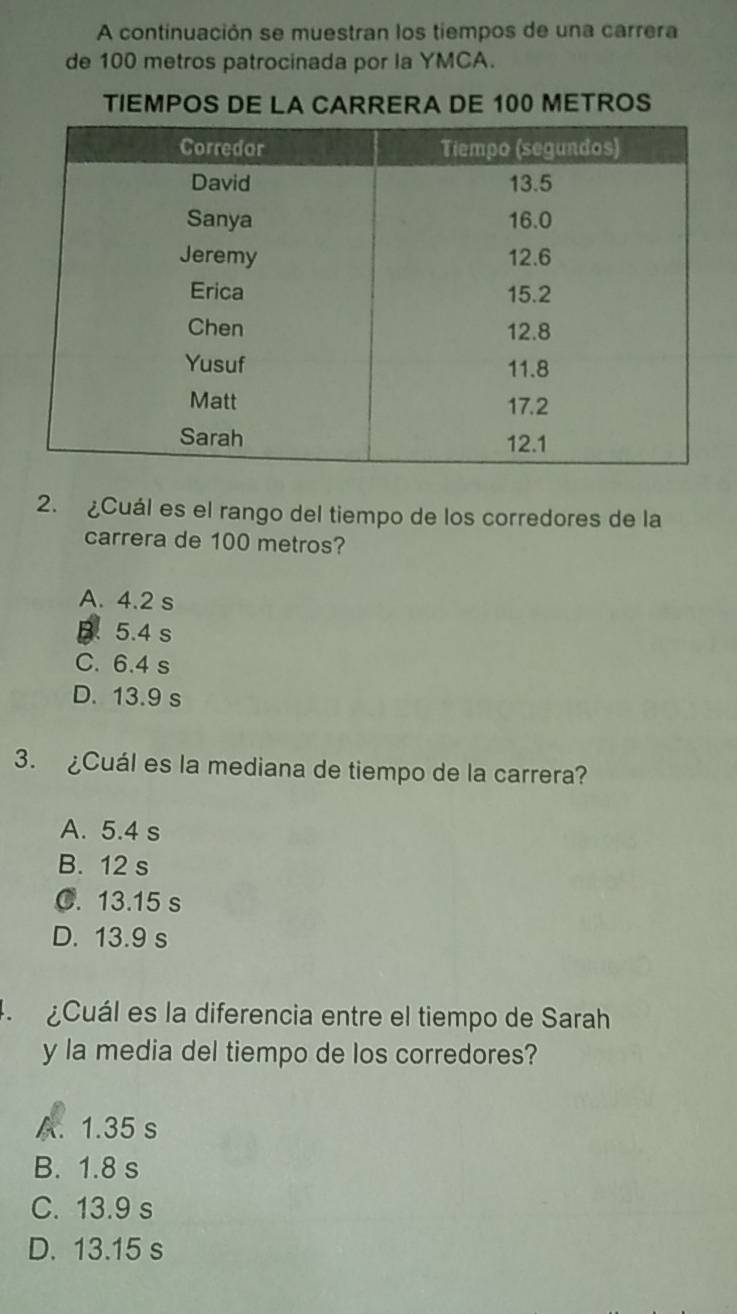 A continuación se muestran los tiempos de una carrera
de 100 metros patrocinada por la YMCA.
TIEMPOS DE LA CARRERA DE 100 METROS
2. ¿Cuál es el rango del tiempo de los corredores de la
carrera de 100 metros?
A. 4.2 s
B. 5.4 s
C. 6.4 s
D. 13.9 s
3. ¿Cuál es la mediana de tiempo de la carrera?
A. 5.4 s
B. 12 s
C. 13.15 s
D. 13.9 s
4. Cuál es la diferencia entre el tiempo de Sarah
y la media del tiempo de los corredores?
A. 1.35 s
B. 1.8 s
C. 13.9 s
D. 13.15 s