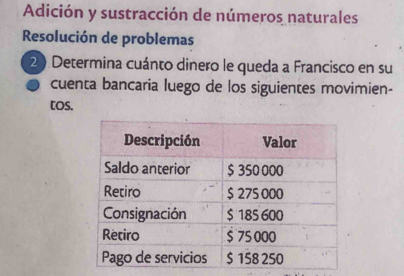 Adición y sustracción de números naturales 
Resolución de problemas 
2. Determina cuánto dinero le queda a Francisco en su 
cuenta bancaria luego de los siguientes movimien- 
tos.