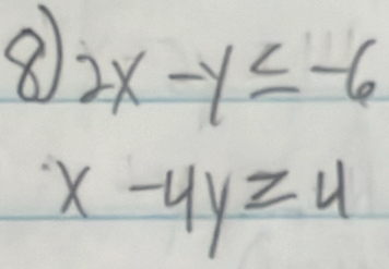 2x-y≤slant -6
x-4y≥ 4