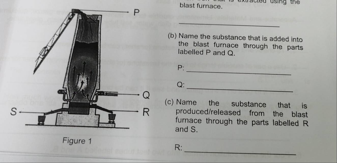 extracted using the 
blast furnace. 
_ 
(b) Name the substance that is added into 
the blast furnace through the parts . 
labelled P and Q. 
_
P :
Q : 
_ 
(c) Name the substance that is 
produced/released from the blast 
furnace through the parts labelled R
and S. 
_
R :