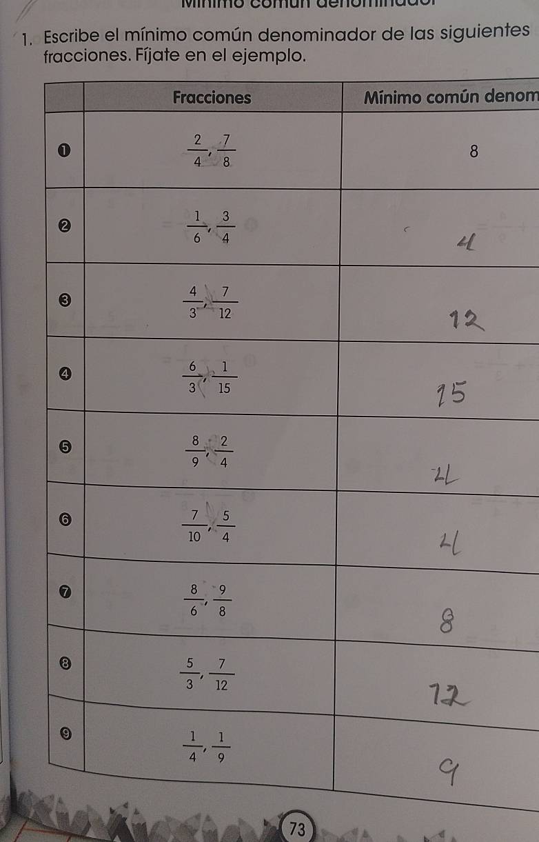 Mínímo comun đen
1. Escribe el mínimo común denominador de las siguientes
enom
73