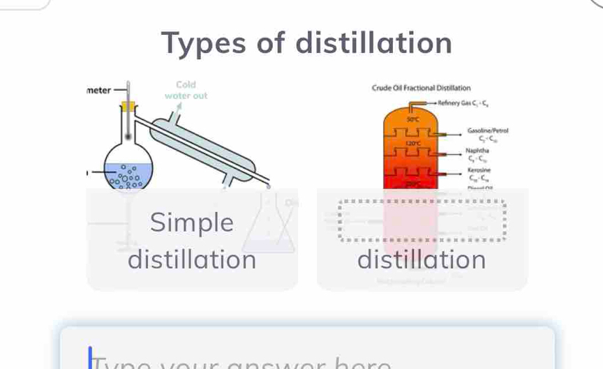 Types of distillation
Ene