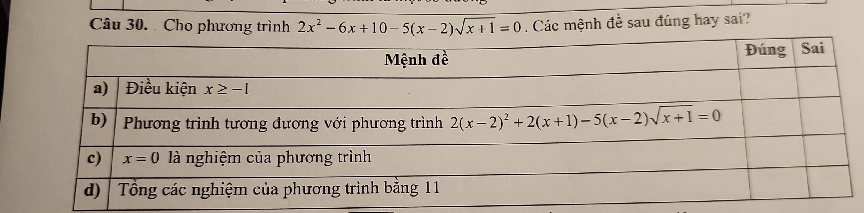 Cho phương trình 2x^2-6x+10-5(x-2)sqrt(x+1)=0. Các mệnh đề sau đúng hay sai?