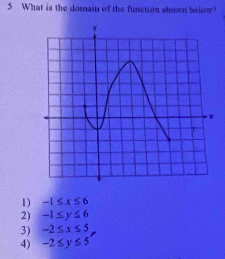 What is the domain of the function shown below?
1) -1≤ x≤ 6
2) -1≤ y≤ 6
3) -2≤ x≤ 5
4) -2≤ y≤ 5