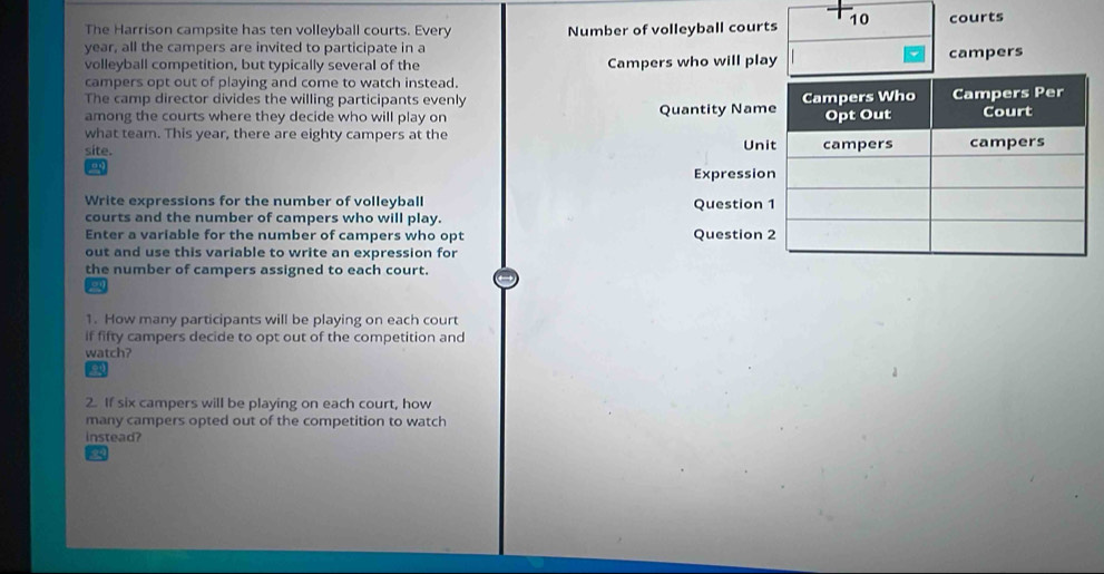 The Harrison campsite has ten volleyball courts. Every Number of volleyball courts 10 courts
year, all the campers are invited to participate in a 
volleyball competition, but typically several of the Campers who will play campers 
campers opt out of playing and come to watch instead. 
The camp director divides the willing participants evenly 
among the courts where they decide who will play on Quantity Nam 
what team. This year, there are eighty campers at the Uni 
site. 
Expressio 
Write expressions for the number of volleyball Question 
courts and the number of campers who will play. 
Enter a variable for the number of campers who opt Question 
out and use this variable to write an expression for 
the number of campers assigned to each court. 
an 
1. How many participants will be playing on each court 
if fifty campers decide to opt out of the competition and 
watch? 
ed 
2. If six campers will be playing on each court, how 
many campers opted out of the competition to watch 
instead? 
2