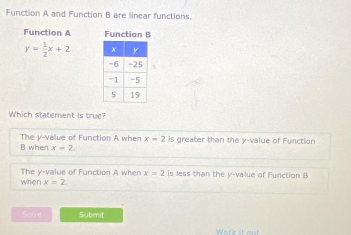 Function A and Function B are linear functions.
Function A Function B
y= 1/2 x+2
Which statement is true?
The y -value of Function A when x=2 is greater than the y -value of Function
B when x=2.
The y -value of Function A when x=2 is less than the y -value of Function B
when x=2. 
Soive Submit
Work it out