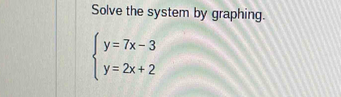 Solve the system by graphing.
beginarrayl y=7x-3 y=2x+2endarray.