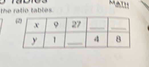 Math 
the ratio tables.