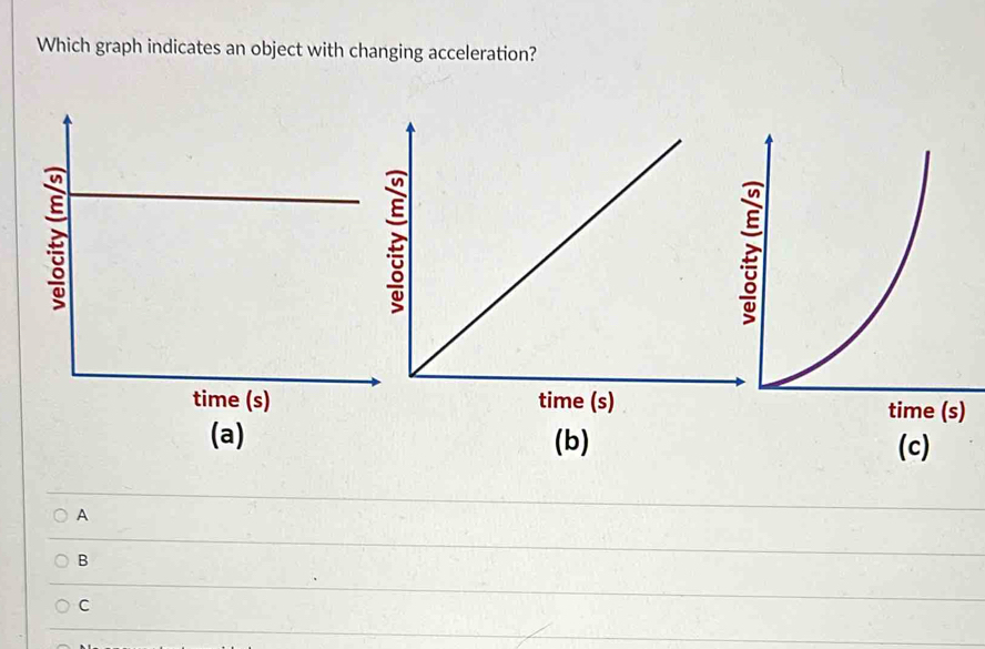 Which graph indicates an object with changing acceleration?
)
(b)
A
B
C