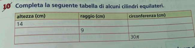 Completa la seguente tabella di alcuni cilindri equilateri.