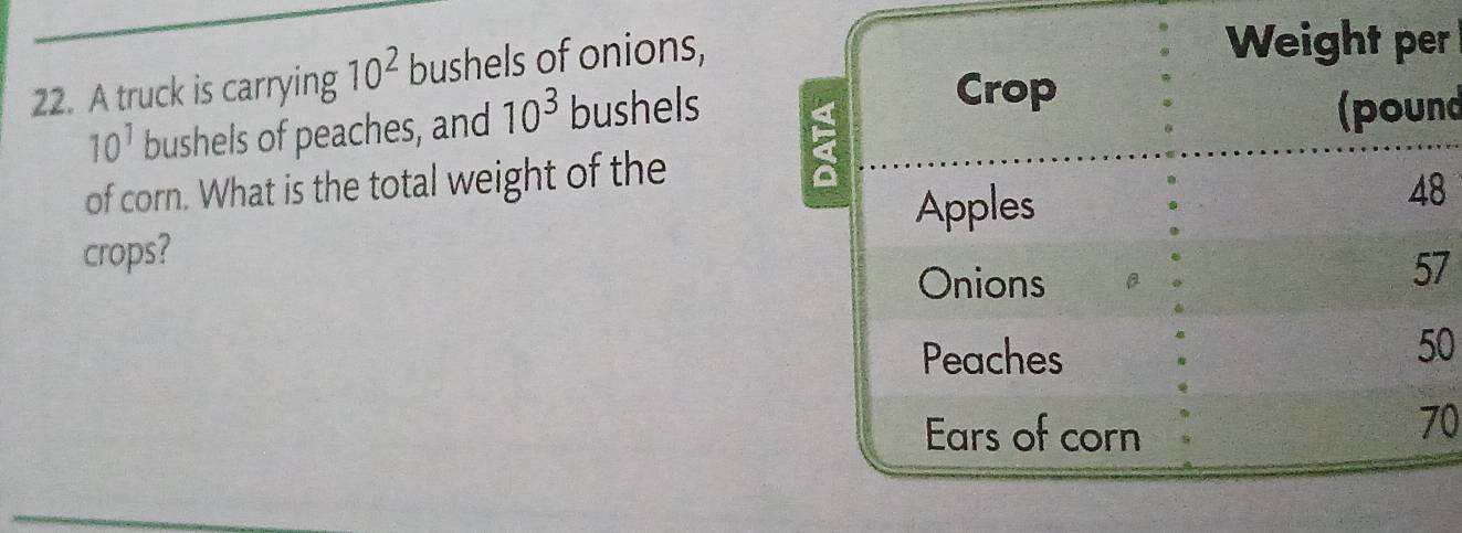 A truck is carrying 10^2 bushels of onions, 
r
10^1 bushels of peaches, and 10^3 bushels
of corn. What is the total weight of the 
nd
8
crops?
7
0 
0