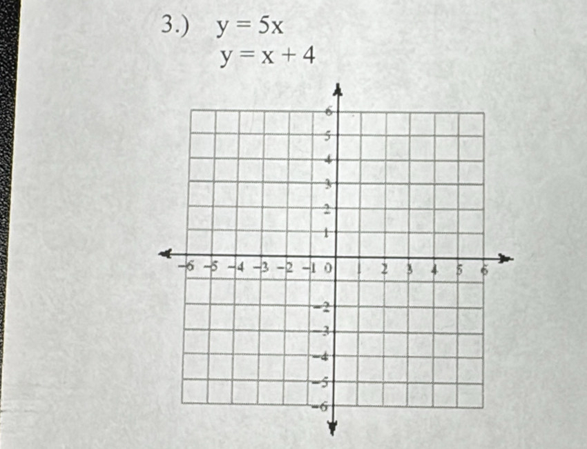 3.) y=5x
y=x+4