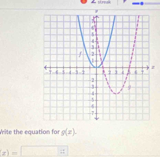 streak 
Vrite the equation for g(x).
(x)=□