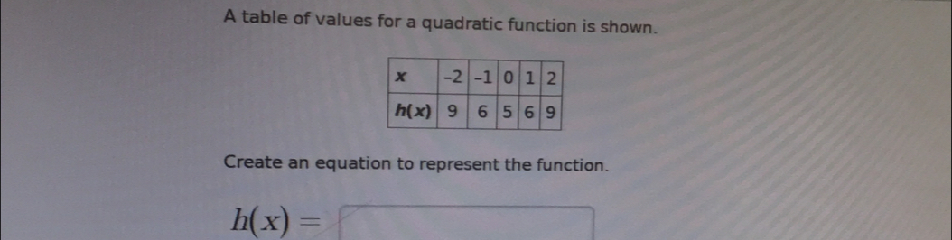 A table of values for a quadratic function is shown.
Create an equation to represent the function.
h(x)= ^circ  □