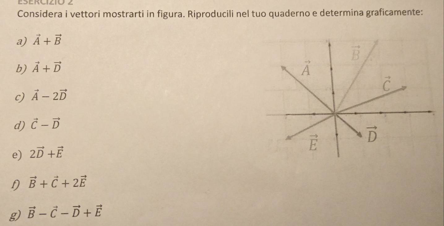 ESERCIZIó 2
Considera i vettori mostrarti in figura. Riproducili nel tuo quaderno e determina graficamente:
a) vector A+vector B
b) vector A+vector D
c) vector A-2vector D
d) vector C-vector D
e) 2vector D+vector E
f) vector B+vector C+2vector E
g) vector B-vector C-vector D+vector E