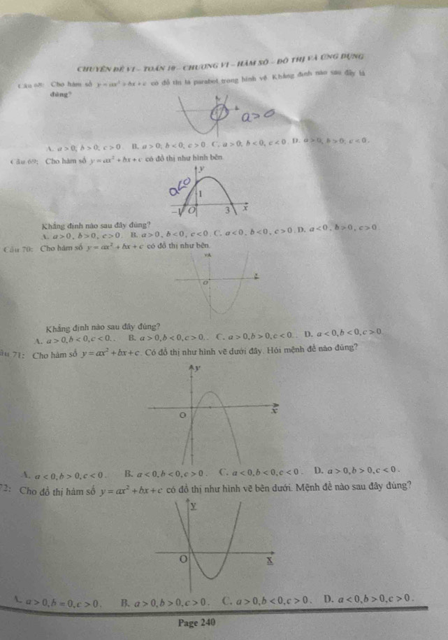 Chuyên đề vI - toán 10 - Chương vI - Hàm số - đô thị và ứng đụng
tâo  68: Cho hàm sở y=ax^2+bx+c có đổ thị là parabol trong hình vệ Khẳng đình năo sau đây là
dùng?
A. a>0;b>0;c>0. B. a>0,b<0,c>0. C. a>0,b<0,c<0.D.a>0,b>0,c<0.
Cầu 69; Cho hàm số y=ax^2+bx+c có đồ thị như hình běn
Khắng định nào sau đây đùng?
A. a>0,b>0,c>0. B. a>0,b<0,c<0.C,a<0,b<0,c>0,D,a<0,b>0,c>0
Cầu 70: Cho hám số y=ax^2+bx+c có đồ thị như bên
Khẳng định nào sau đây đùng?
A. a>0,b<0,c<0.. B. a>0,b<0,c>0. C. a>0,b>0,c<0</tex> . D. a<0,b<0,c>0
ău 71:  Cho hàm số y=ax^2+bx+c. Có đồ thị như hình vẽ dưới đây. Hói mệnh đề nào đúng?
A. a<0,b>0,c<0. B. a<0,b<0,c>0 C. a<0,b<0,c<0. D. a>0,b>0,c<0.
72: Cho đồ thị hàm số y=ax^2+bx+c có đồ thị như hình vẽ bên dưới. Mệnh đề nào sau đây đúng?
a>0,b=0,c>0. B. a>0,b>0,c>0. C. a>0,b<0,c>0. D. a<0,b>0,c>0.
Page 240