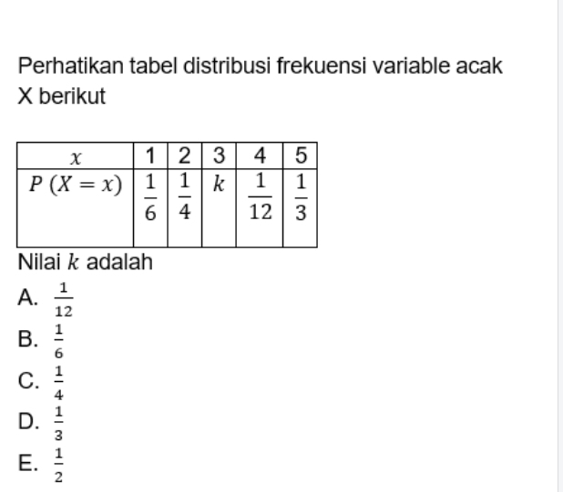 Perhatikan tabel distribusi frekuensi variable acak
X berikut
Nilai k adalah
A.  1/12 
B.  1/6 
C.  1/4 
D.  1/3 
E.  1/2 