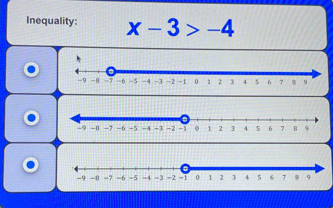 Inequality: x-3>-4