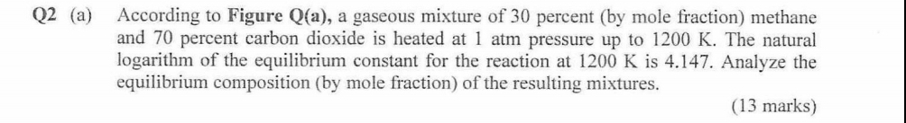 According to Figure Q(a) , a gaseous mixture of 30 percent (by mole fraction) methane 
and 70 percent carbon dioxide is heated at 1 atm pressure up to 1200 K. The natural 
logarithm of the equilibrium constant for the reaction at 1200 K is 4.147. Analyze the 
equilibrium composition (by mole fraction) of the resulting mixtures. 
(13 marks)