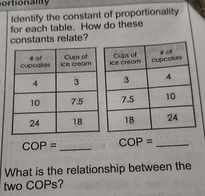 ortionality 
Identify the constant of proportionality 
for each table. How do these 
constants relate?
COP= _ 
_ COP=
What is the relationship between the 
two COPs?