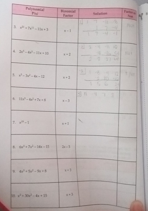 Polynomial