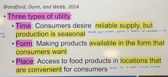Solved: Blandford, Dunn, and Webb, 2014 Three types of utility: Time ...
