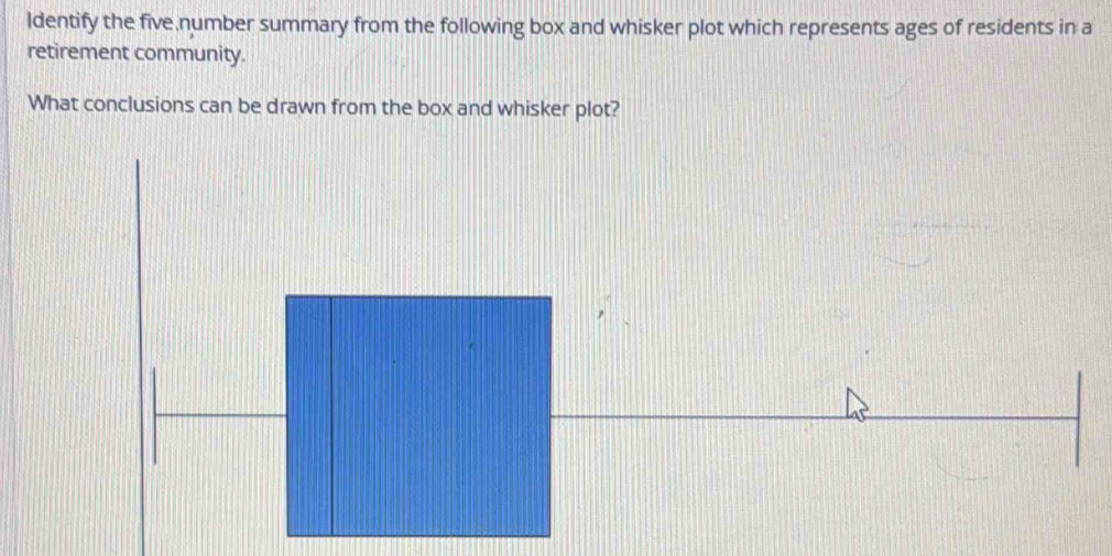 ldentify the five number summary from the following box and whisker plot which represents ages of residents in a 
retirement community. 
What conclusions can be drawn from the box and whisker plot?