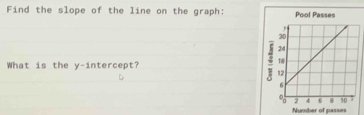 Find the slope of the line on the graph: 
What is the y-intercept? 
Number of passes