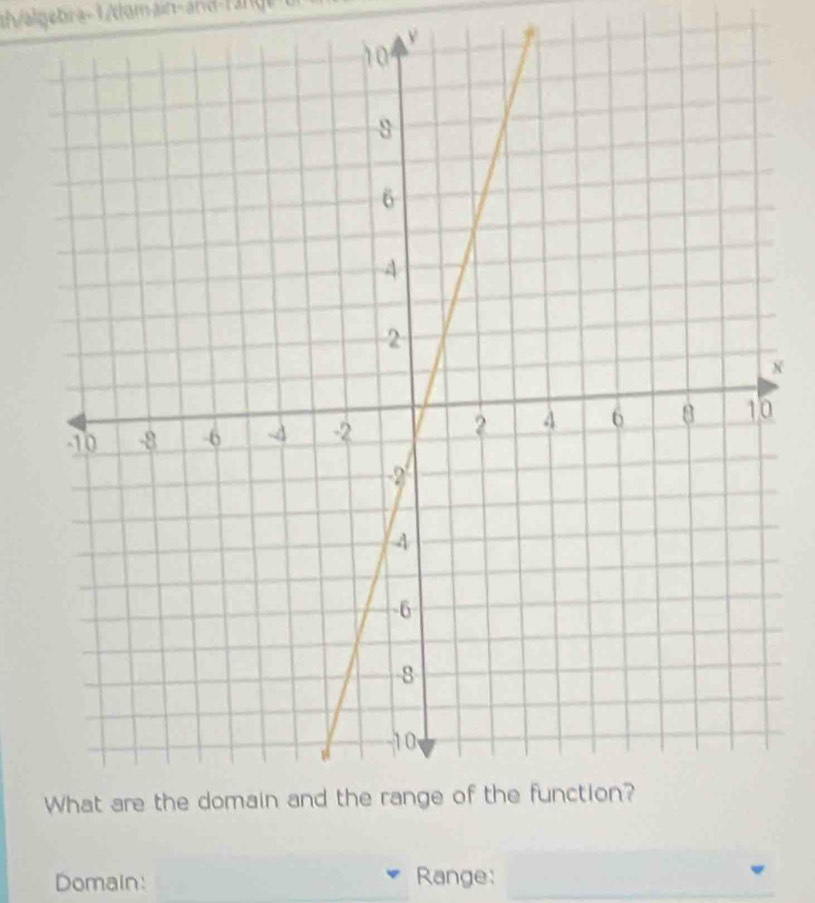 tvalgebra - 1 /domain- and fange 
y 
N 
Domain: Range:_