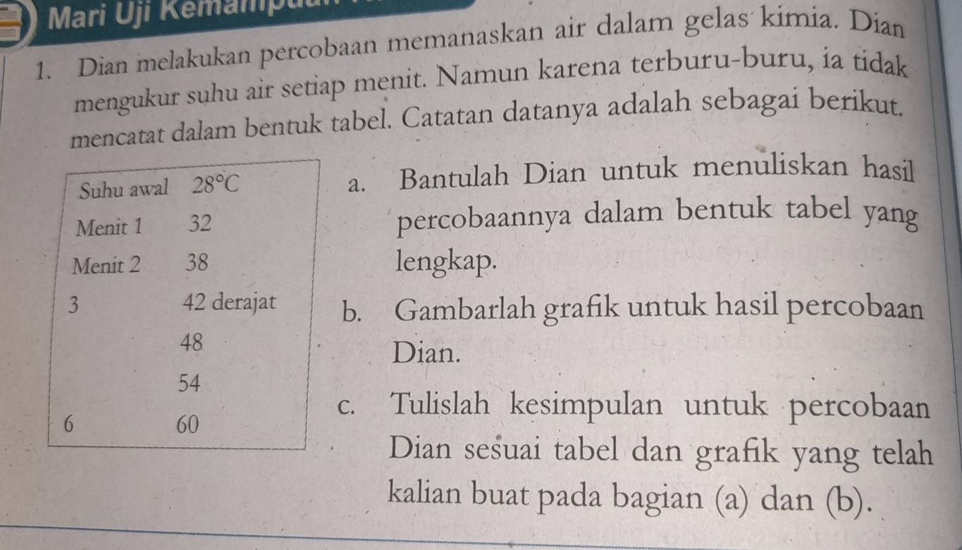 Mari Uji Kemampul 
1. Dian melakukan percobaan memanaskan air dalam gelas kimia. Dian 
mengukur suhu air setiap menit. Namun karena terburu-buru, ia tidak 
mencatat dalam bentuk tabel. Catatan datanya adalah sebagai berikut. 
Suhu awal 28°C a. Bantulah Dian untuk menuliskan hasil 
Menit 1 32 percobaannya dalam bentuk tabel yang 
Menit 2 38 lengkap.
3 42 derajat b. Gambarlah grafik untuk hasil percobaan
48
Dian.
54
6
60
c. Tulislah kesimpulan untuk percobaan 
Dian seśuai tabel dan grafik yang telah 
kalian buat pada bagian (a) dan (b).