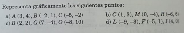 Representa gráficamente los siguientes puntos: 
a) A(3,4), B(-2,1), C(-5,-2) b) C(1,3), M(0,-4), R(-6,6)
c) B(2,2), G(7,-4), O(-8,10) d) L(-9,-3), F(-5,1), I(4,0)