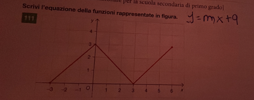 ale per la scuola secondaria di primo grado) 
Scrivi l'equazione della funzioni rappresentate in figura. 
111