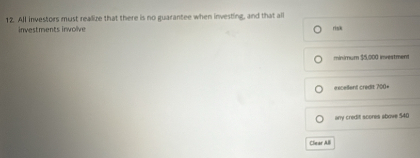 All investors must realize that there is no guarantee when investing, and that all
investments involve risk
minimum $5,000 investment
excellent credit 700 +
any credit scores above $40
Clear All