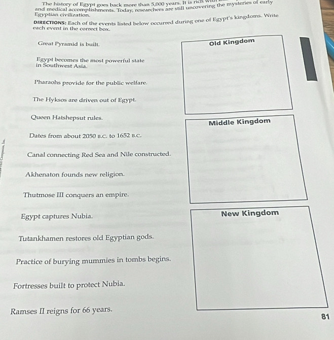 The history of Egypt goes back more than 5,000 years. It is rich with
Egyptian civilization. and medical accomplishments. Today, researchers are still uncovering the mysteries of early
directions: Each of the events listed below occurred during one of Egypt's kingdoms. Write
each event in the correct box.
Great Pyramid is built.
Old Kingdom
Egypt becomes the most powerful state
in Southwest Asia.
Pharaohs provide for the public welfare.
The Hyksos are driven out of Egypt.
Queen Hatshepsut rules.
Middle Kingdom
Dates from about 2050 в.C. to 1652 в.C.
Canal connecting Red Sea and Nile constructed.
Akhenaton founds new religion.
Thutmose III conquers an empire.
Egypt captures Nubia. New Kingdom
Tutankhamen restores old Egyptian gods.
Practice of burying mummies in tombs begins.
Fortresses built to protect Nubia.
Ramses II reigns for 66 years.
81