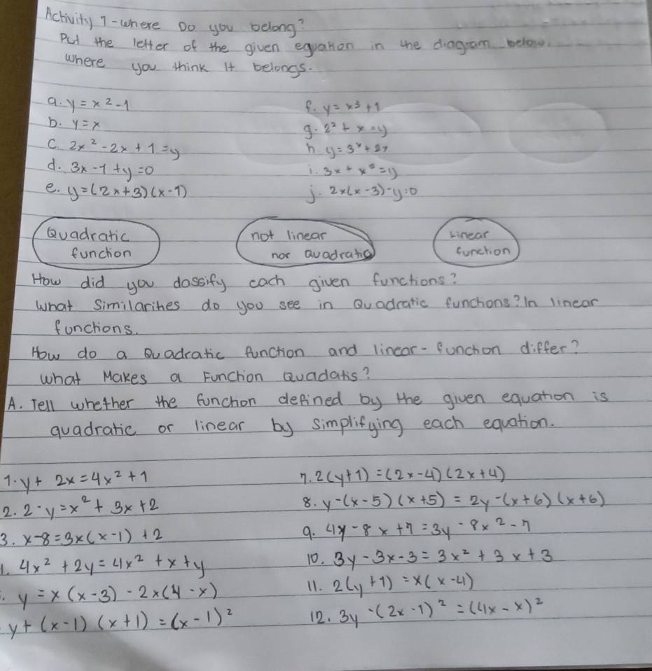 Activity 7- where Do you belong? 
Put the letter of the given equaton in the diagam below 
where you think It belongs. 
a. y=x^2-1 8. y=x^3+1
b. y=x
9. 2^2+x=y
C 2x^2-2x+1=y
h y=3^x+2y
d. 3x-1+y=0
is 3x+x^2=1)
e. y=(2x+3)(x-1) 2x(x-3)-y=0
j. 
Quadratic not linear Linear 
function nor avadrate funchion 
How did you dassify cach given functions? 
What Similarines do you see in Quadcatic funchons? In linear 
fonctions. 
How do a Duadratic function and lincor-funchon differ? 
what Makes a Funchion Quadars? 
A. Tell whether the funchon defined by the given equation is 
quadratic or linear by simplifying each equation. 
7. y+2x=4x^2+1 2(y+1)=(2x-4)(2x+4)
7. 
2. 2· y=x^2+3x+2
8. y-(x-5)(x+5)=2y-(x+6)(x+6)
3. x-8=3x(x-1)+2 9. 4y-8x+7=3y-8x^2-7
4x^2+2y=4x^2+x+y
10. 3y-3x-3=3x^2+3x+3
y=x(x-3)-2x(4-x)
11. 2(y+1)=x(x-4)
y+(x-1)(x+1)=(x-1)^2
12. 3y-(2x-1)^2=(4x-x)^2