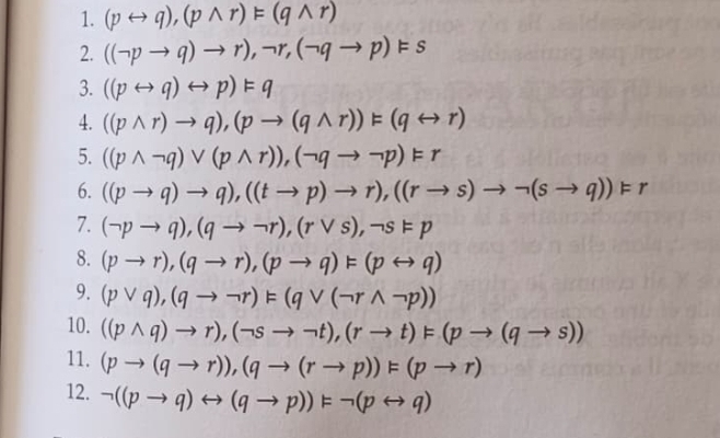 (prightarrow q), (pwedge r)=(qwedge r)
2. ((neg pto q)to r), neg r, (neg qto p)Fs
3. ((prightarrow q)rightarrow p)=q
4. ((pwedge r)to q), (pto (qwedge r))=(qrightarrow r)
5. ((pwedge neg q)vee (pwedge r)), (neg qto neg p)=r
6. ((pto q)to q), ((tto p)to r), ((rto s)to neg (sto q))=r
7. (neg pto q), (qto neg r), (rvee s), neg s=p
8. (pto r), (qto r), (pto q)=(prightarrow q)
9. (pvee q), (qto neg r)=(qvee (neg rwedge neg p))
10. ((pwedge q)to r), (neg sto neg t), (rto t)=(pto (qto s))
11. (pto (qto r)), (qto (rto p))=(pto r)
12. neg ((pto q)rightarrow (qto p))=neg (prightarrow q)