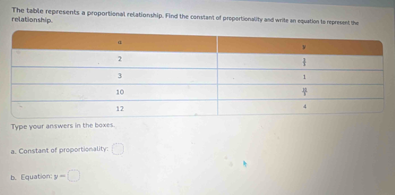 The table represents a proportional relationship. Find the constant of proportionality and write an equation to represent the
relationship.
Type your answers in the boxes.
a. Constant of proportionality:
b. Equation: