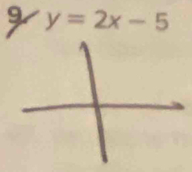 9 y=2x-5