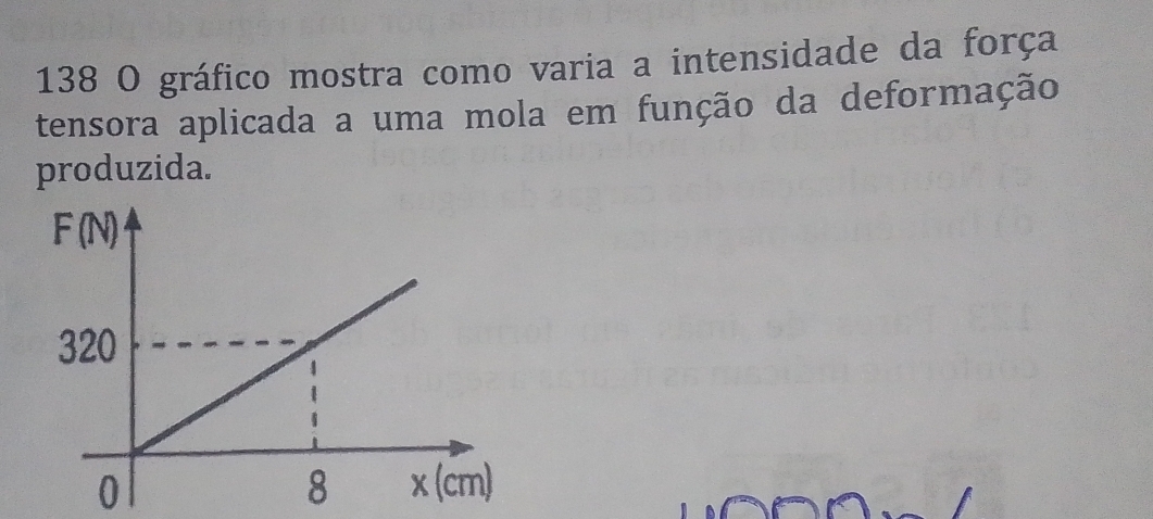 138 O gráfico mostra como varia a intensidade da força 
tensora aplicada a uma mola em função da deformação 
produzida. 
0