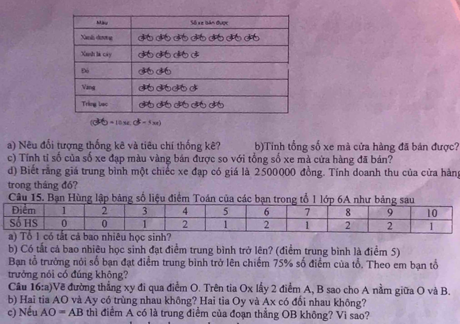 Nêu đối tượng thống kê và tiêu chí thống kê? b)Tính tổng số xe mà cửa hàng đã bản được? 
c) Tính tỉ số của số xe đạp màu vàng bán được so với tổng số xe mà cửa hàng đã bán? 
d) Biết rằng giá trung bình một chiếc xe đạp có giá là 2500000 đồng. Tính doanh thu của cửa hàng 
trong tháng đó? 
Câu 15. Bạn Hùng lập bảng số liệu điểm Toán của các bạn trong tổ 1 lớp 6A như bảng sa 
b) Có tất cả bao nhiệu học sinh đạt điểm trung bình trở lên? (điểm trung bình là điểm 5) 
Bạn tổ trưởng nói số bạn đạt điểm trung bình trở lên chiếm 75% số điểm của tổ. Theo em bạn tổ 
trưởng nói có đúng không? 
Câu 16:a) )Về đường thẳng xy đi qua điểm O. Trên tia Ox lấy 2 điểm A, B sao cho A nằm giữa O và B. 
b) Hai tia AO và Ay có trùng nhau không? Hai tia Oy và Ax có đối nhau không? 
c) Nếu AO=AB thì điểm A có là trung điểm của đoạn thẳng OB không? Vì sao?